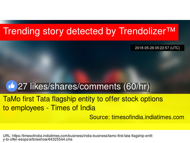 Best time to exercise employee stock options